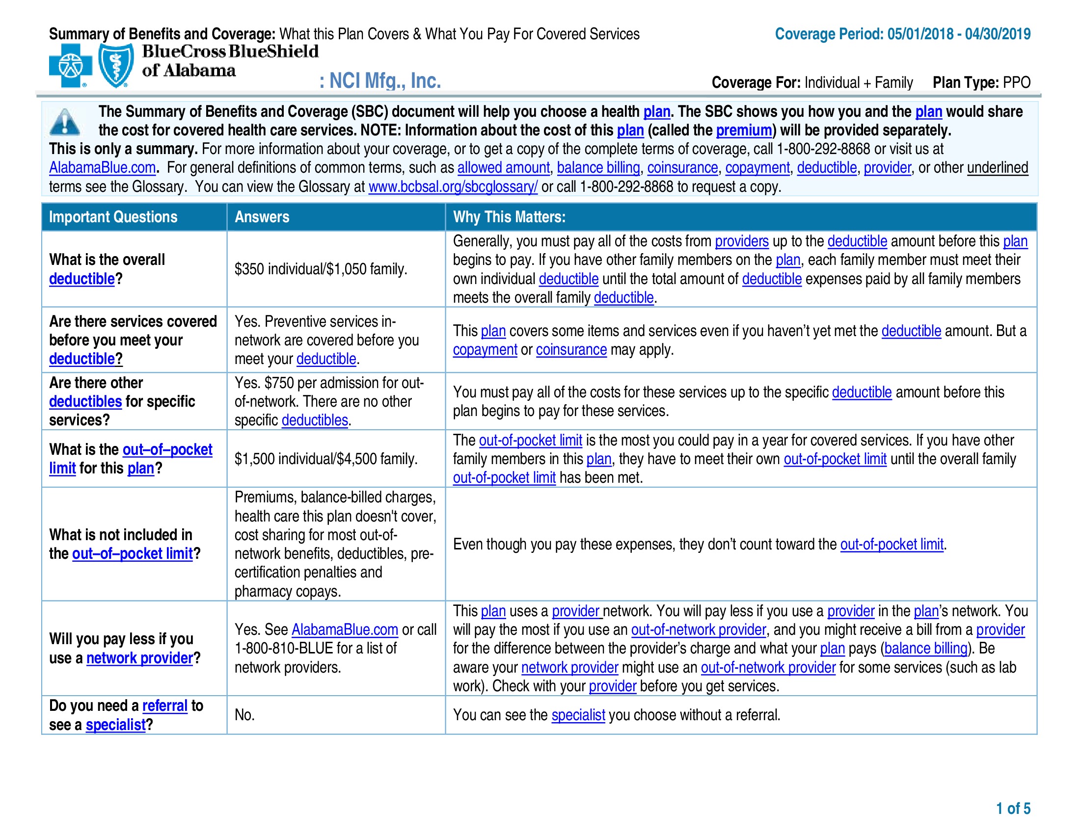 /docs/files/BCBS 2018 Medical Summary Benefits(1525190221)[0].jpg